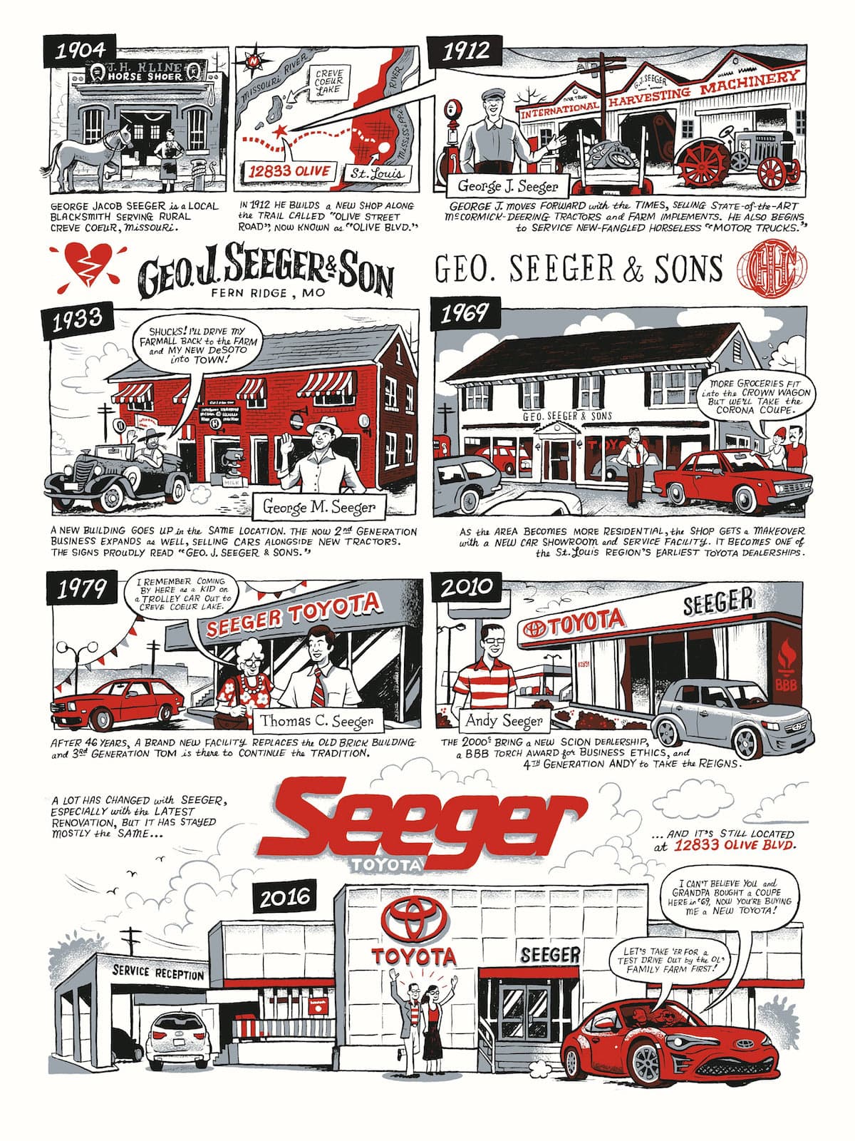 A history of Seeger Toyota in St. Louis, MO
