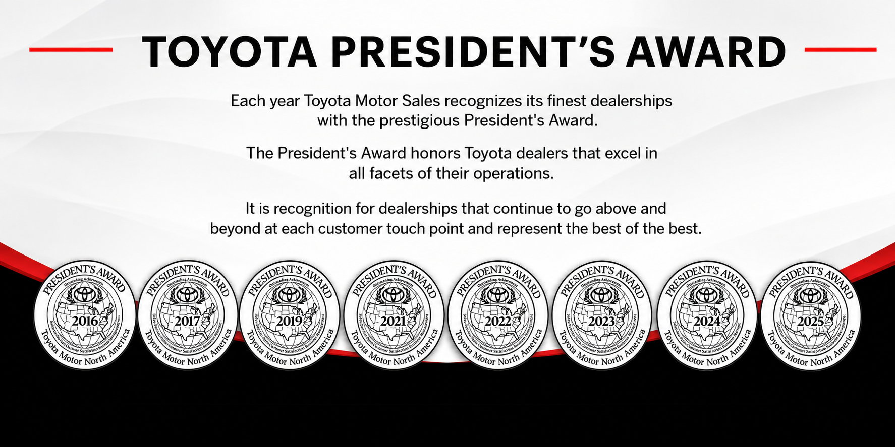 Presidents Award
